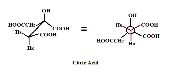 Picture of citrate structures