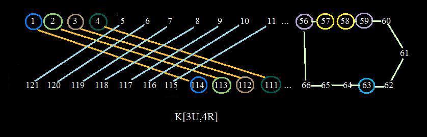 A eleven series