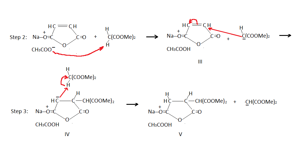 Picture of Mechanism