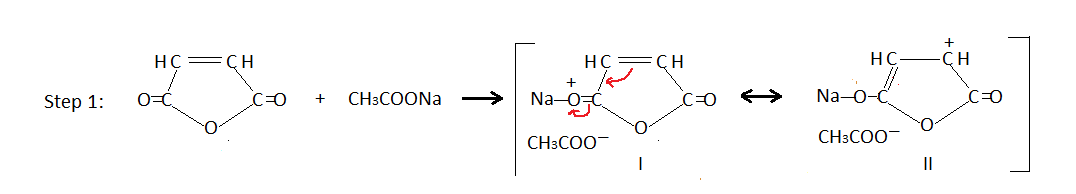 Picture of Mechanism