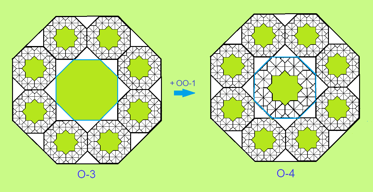 Picture of octagons