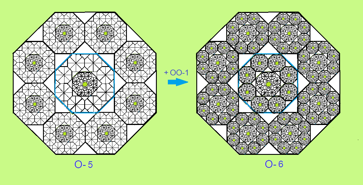 Picture of octagons