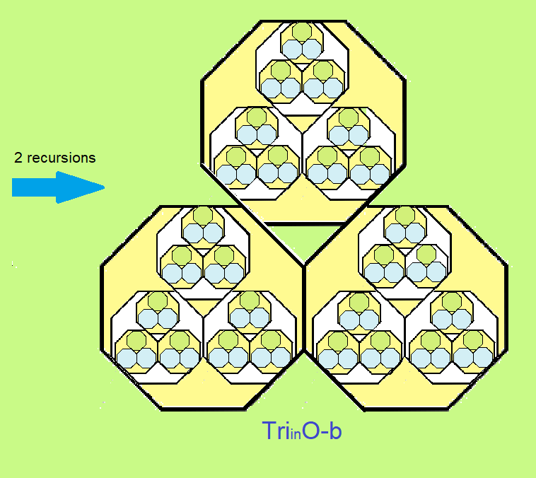 Picture of octagons