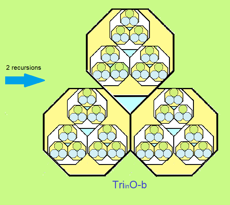 Picture of octagons