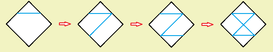 Picture of a square