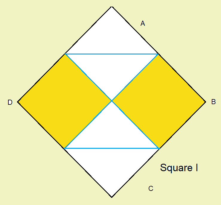 Picture of a square