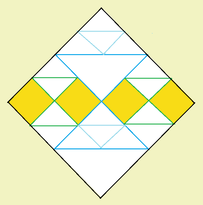 Picture of a square