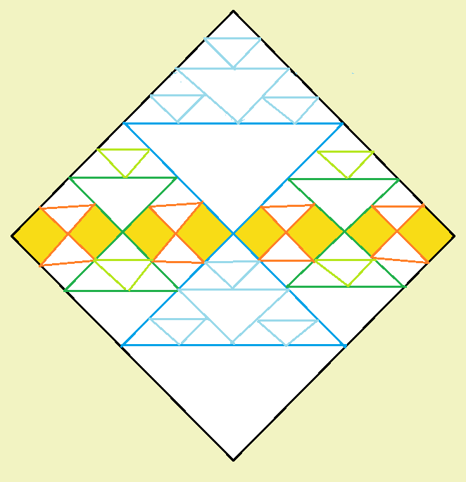Picture of a square
